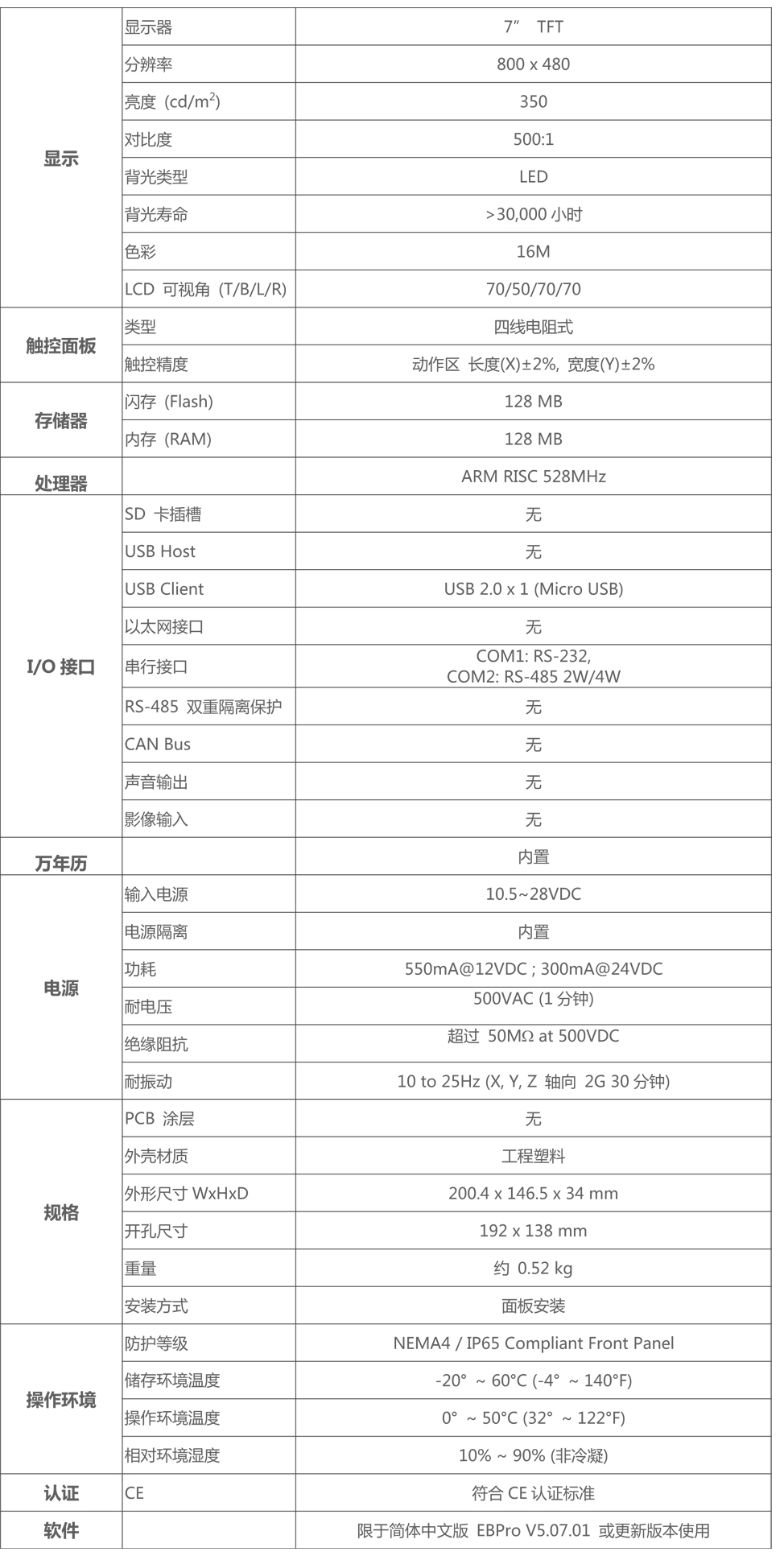 威綸通觸摸屏TK6071iP的產(chǎn)品詳細規(guī)格