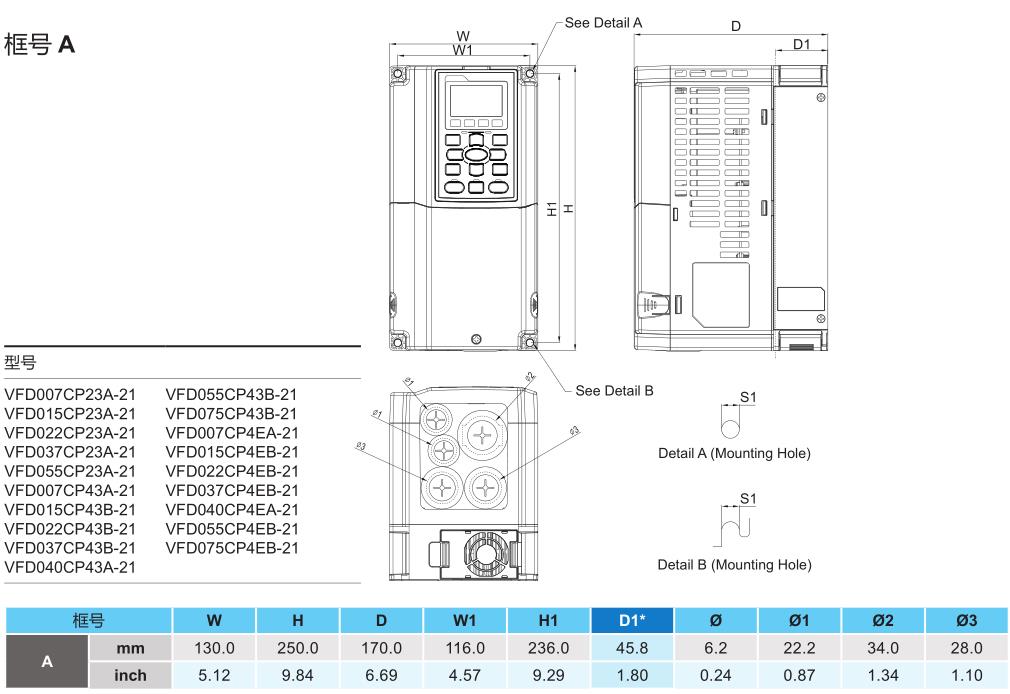 0.75kW臺(tái)達(dá)變頻器 VFD007CP23A-21的安裝尺寸