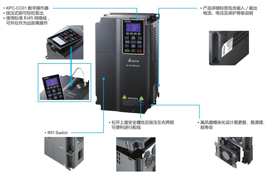 3.7kW臺達(dá)變頻器VFD037CP23A-21實現(xiàn)模塊化設(shè)計