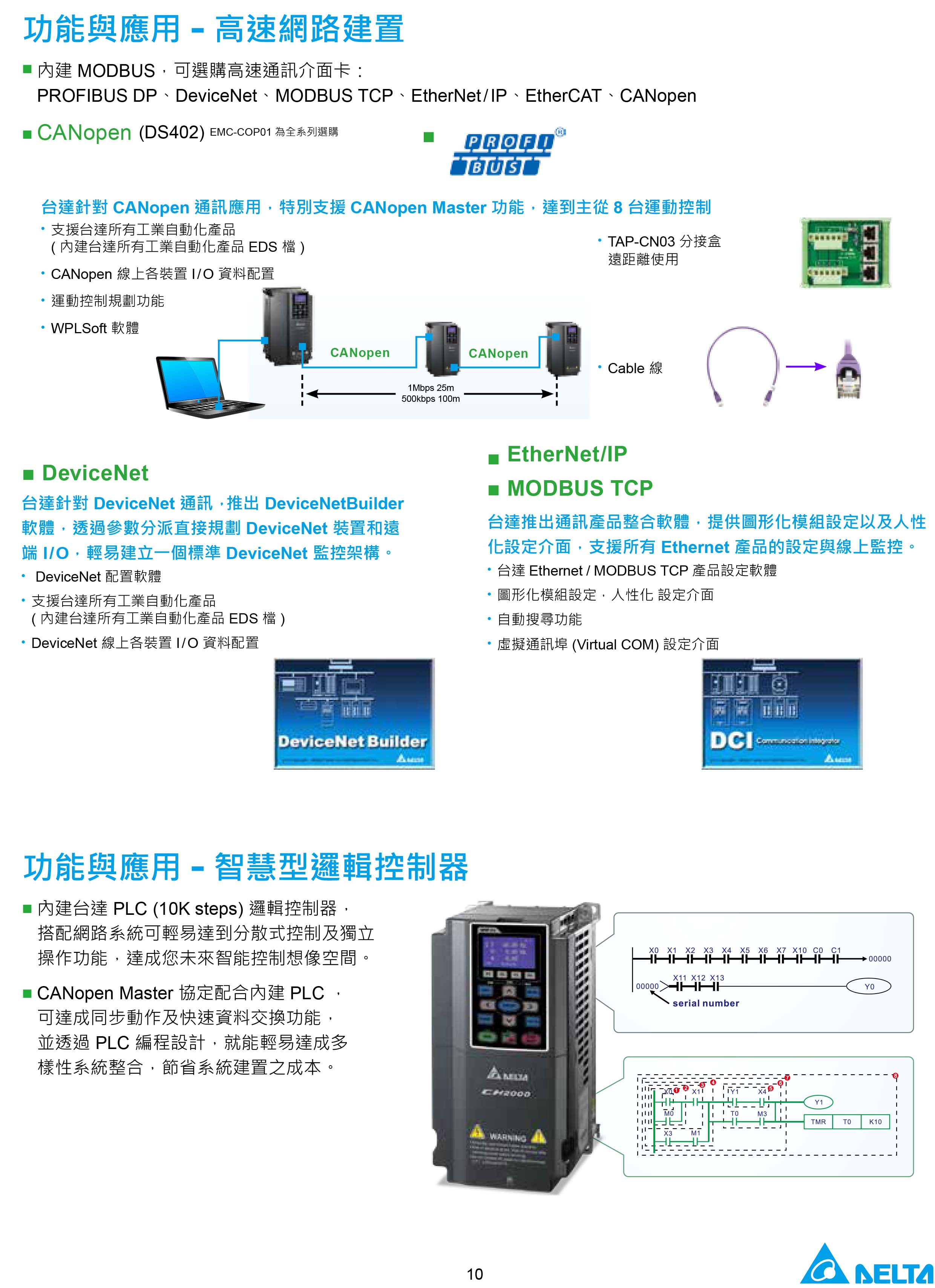臺(tái)達(dá)CH2000變頻器廠家|選型手冊|參數(shù)設(shè)置步驟