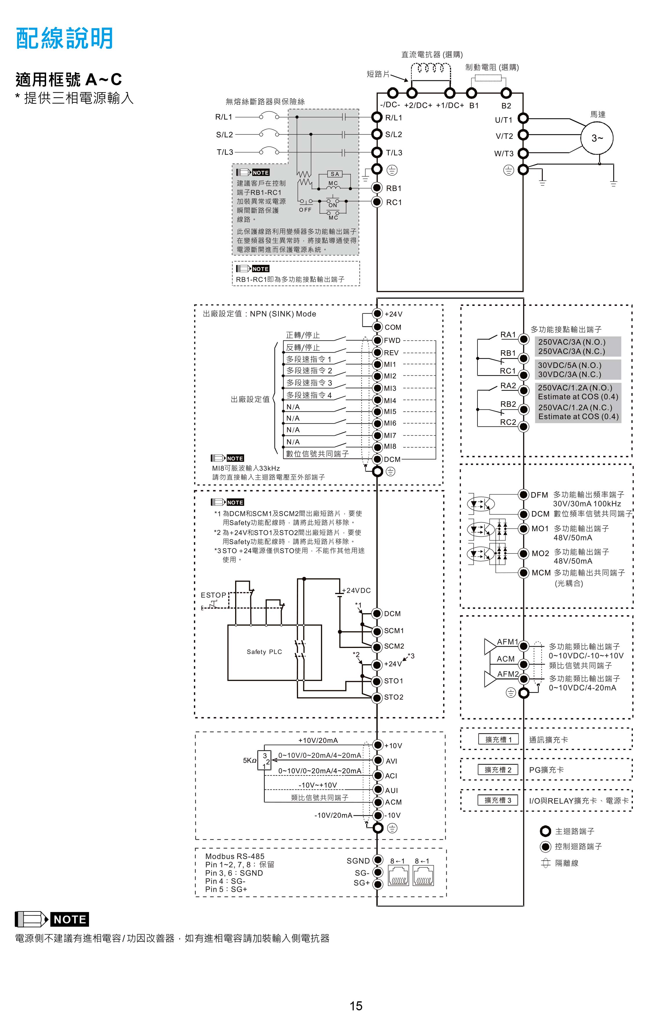 臺(tái)達(dá)CH2000變頻器廠家|選型手冊|參數(shù)設(shè)置步驟