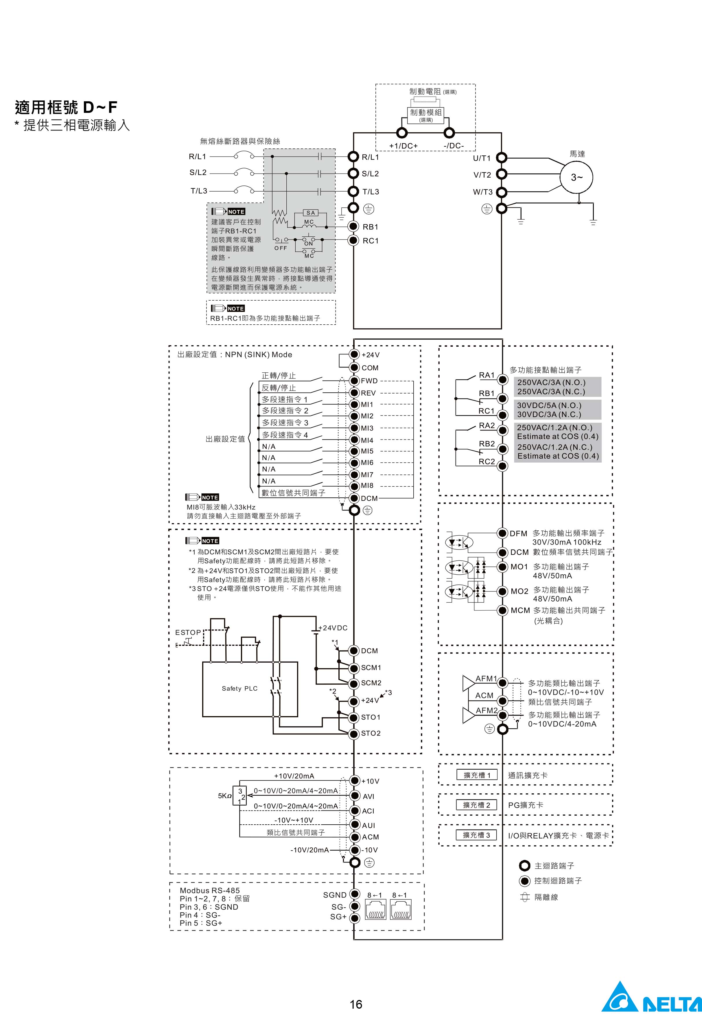 臺(tái)達(dá)CH2000變頻器廠家|選型手冊|參數(shù)設(shè)置步驟