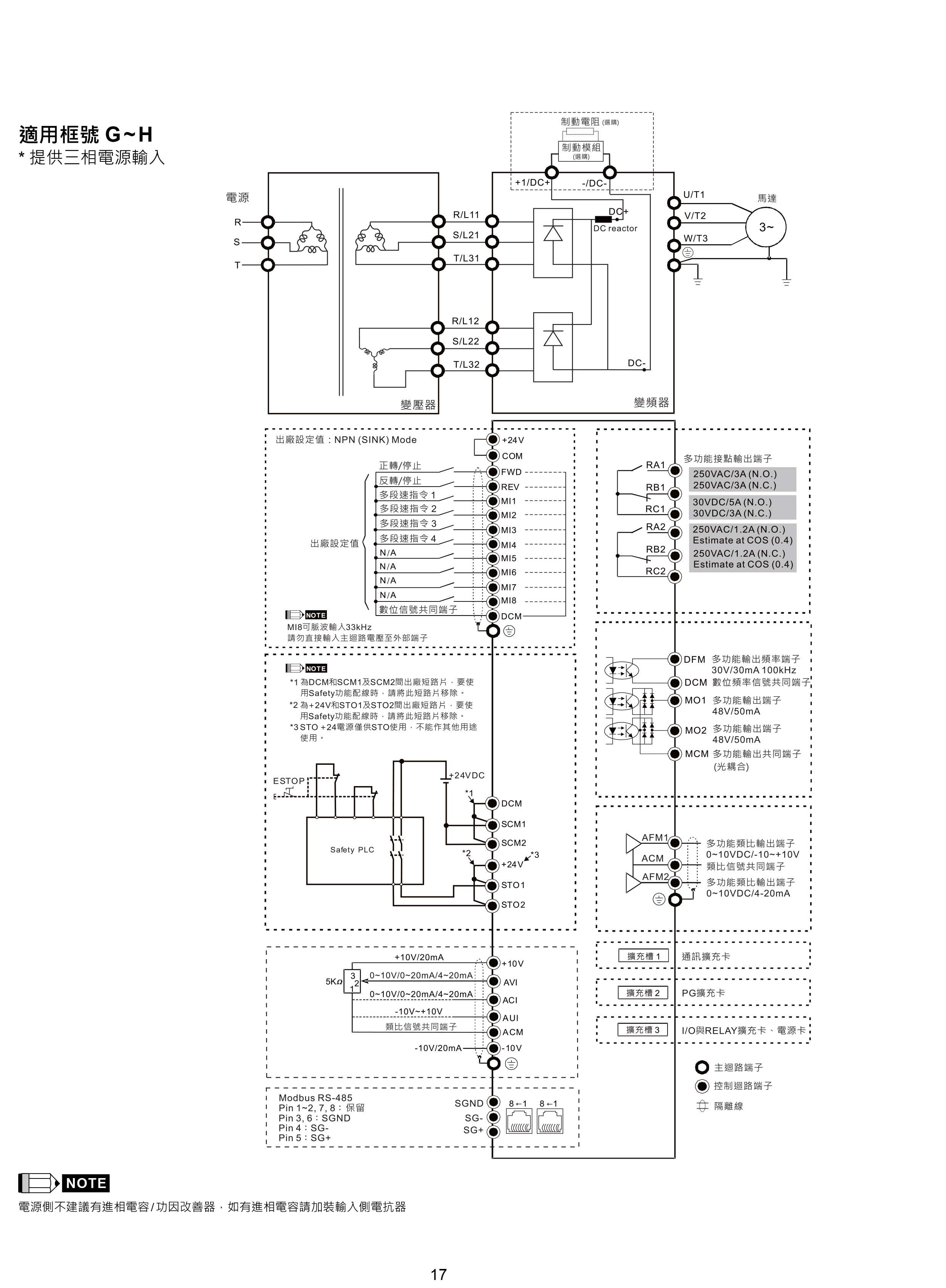 臺(tái)達(dá)CH2000變頻器廠家|選型手冊|參數(shù)設(shè)置步驟