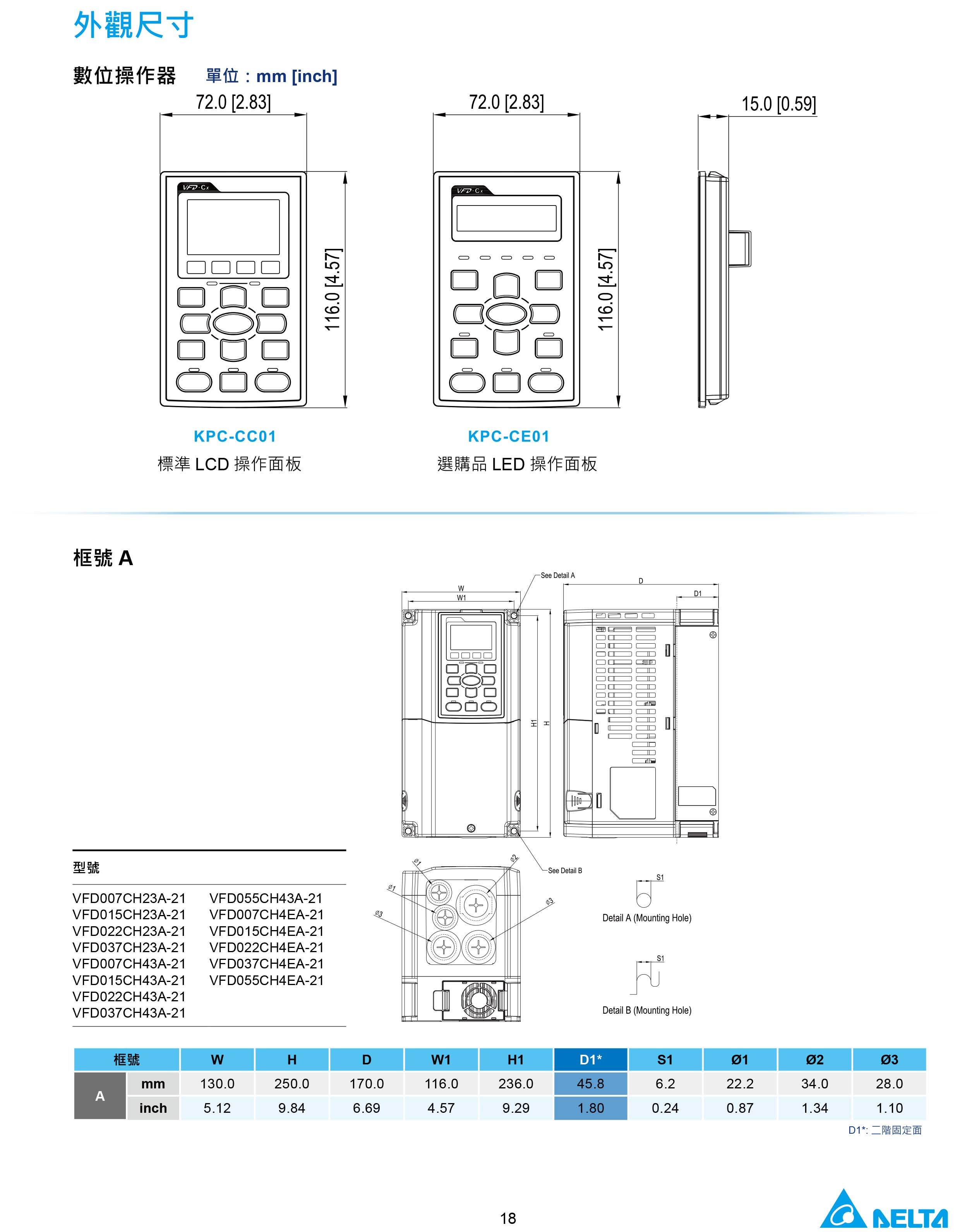臺(tái)達(dá)CH2000變頻器廠家|選型手冊|參數(shù)設(shè)置步驟