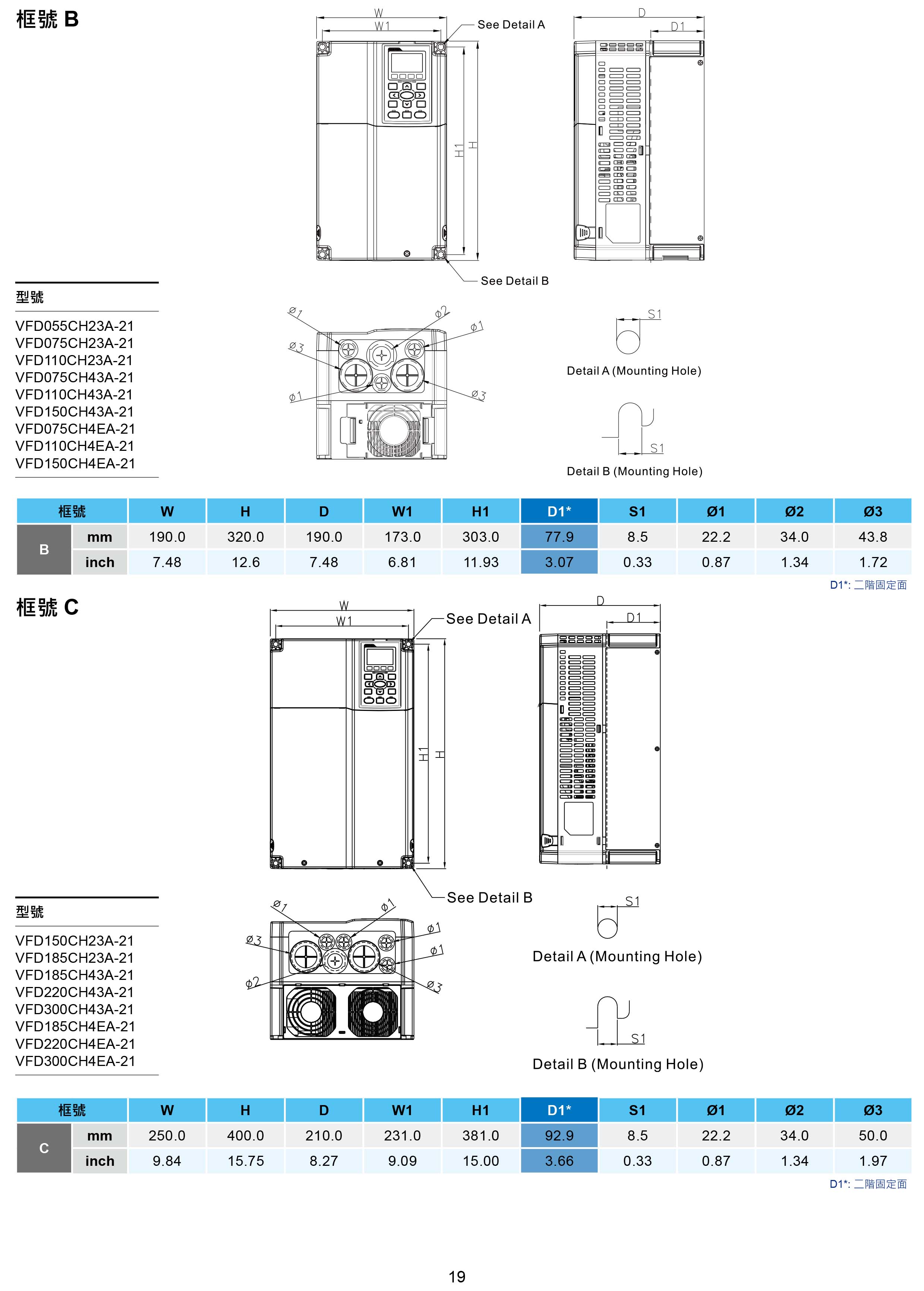 臺(tái)達(dá)CH2000變頻器廠家|選型手冊|參數(shù)設(shè)置步驟