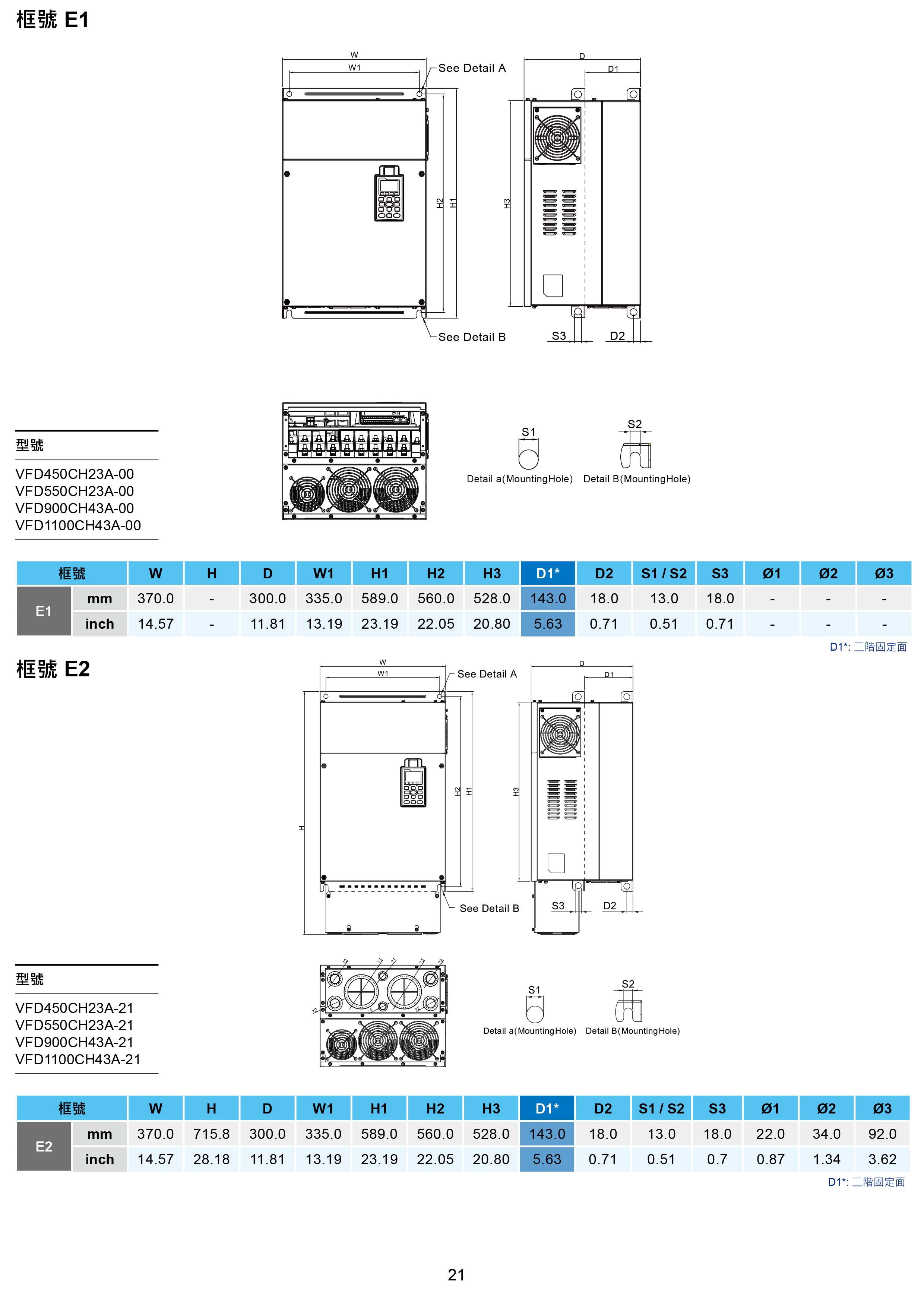 臺(tái)達(dá)CH2000變頻器廠家|選型手冊|參數(shù)設(shè)置步驟