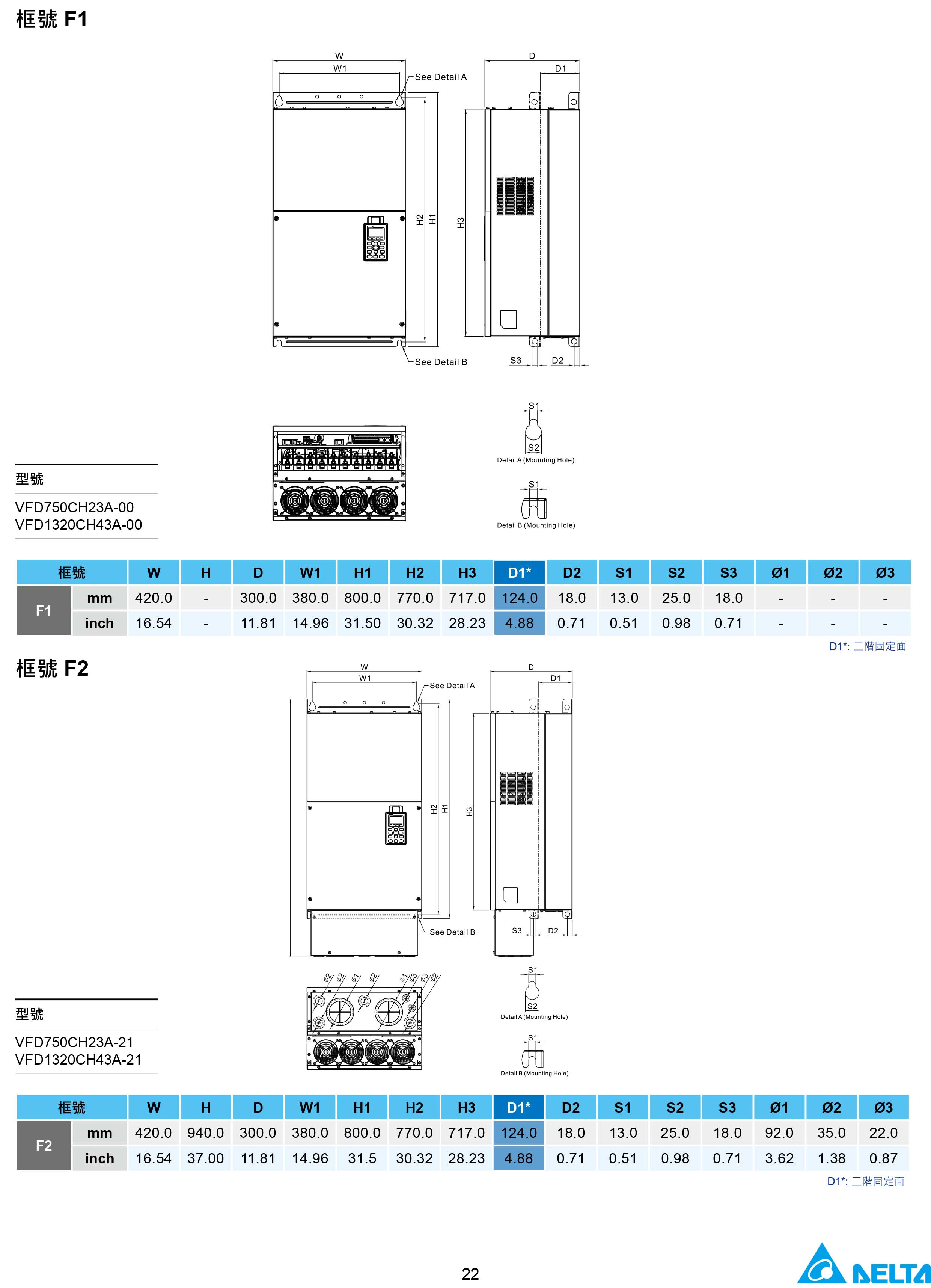 臺(tái)達(dá)CH2000變頻器廠家|選型手冊|參數(shù)設(shè)置步驟