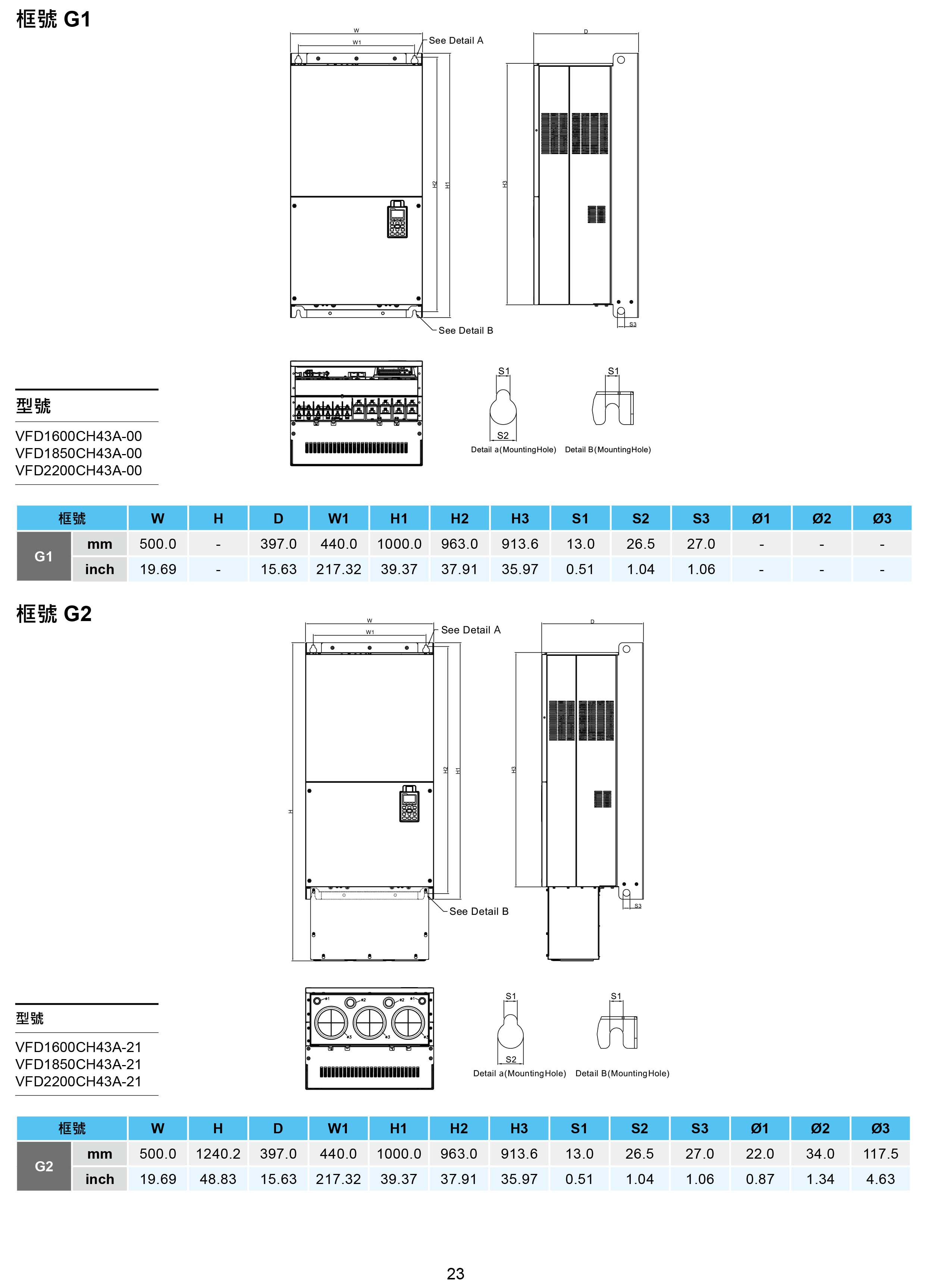 臺(tái)達(dá)CH2000變頻器廠家|選型手冊|參數(shù)設(shè)置步驟
