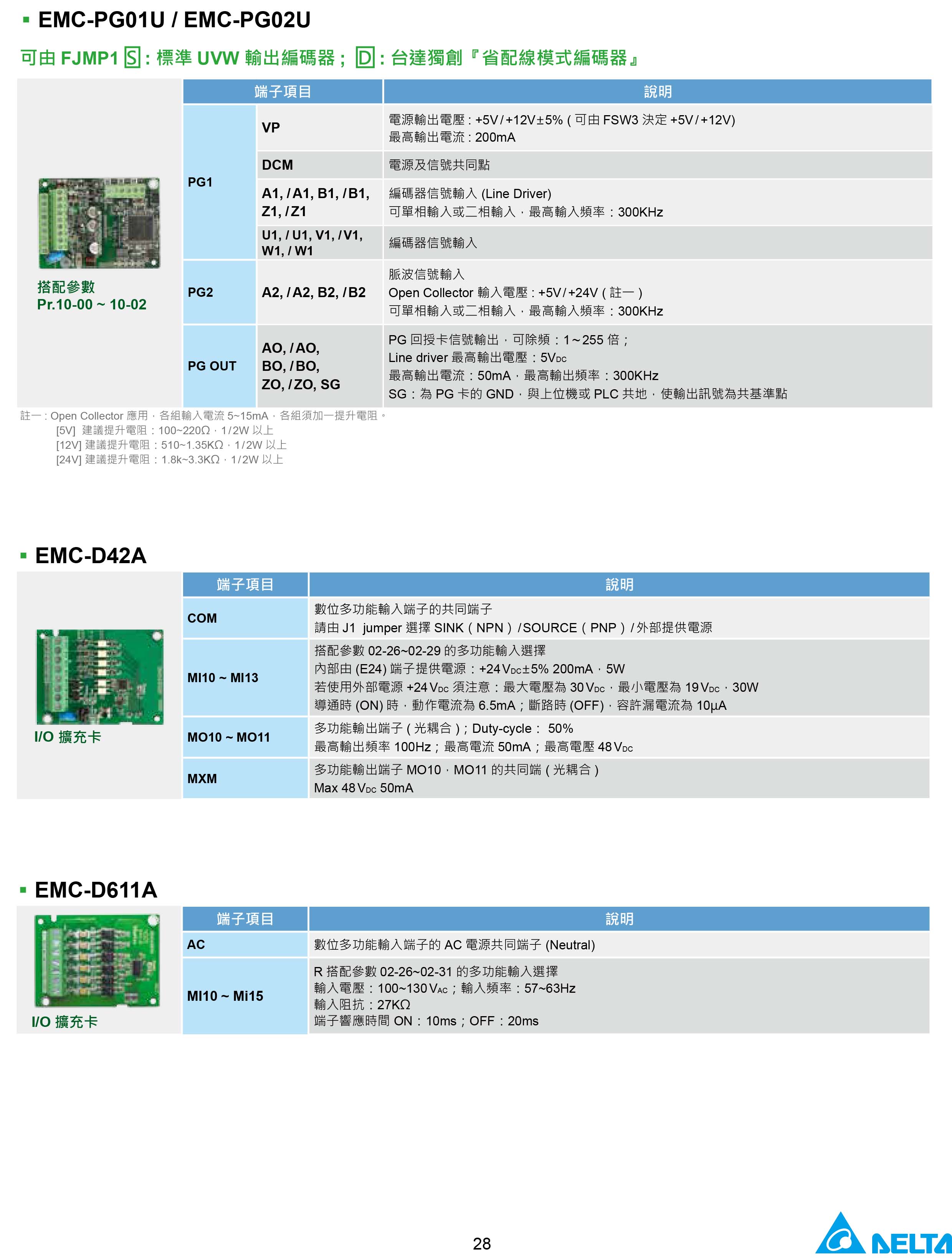 臺(tái)達(dá)CH2000變頻器廠家|選型手冊|參數(shù)設(shè)置步驟