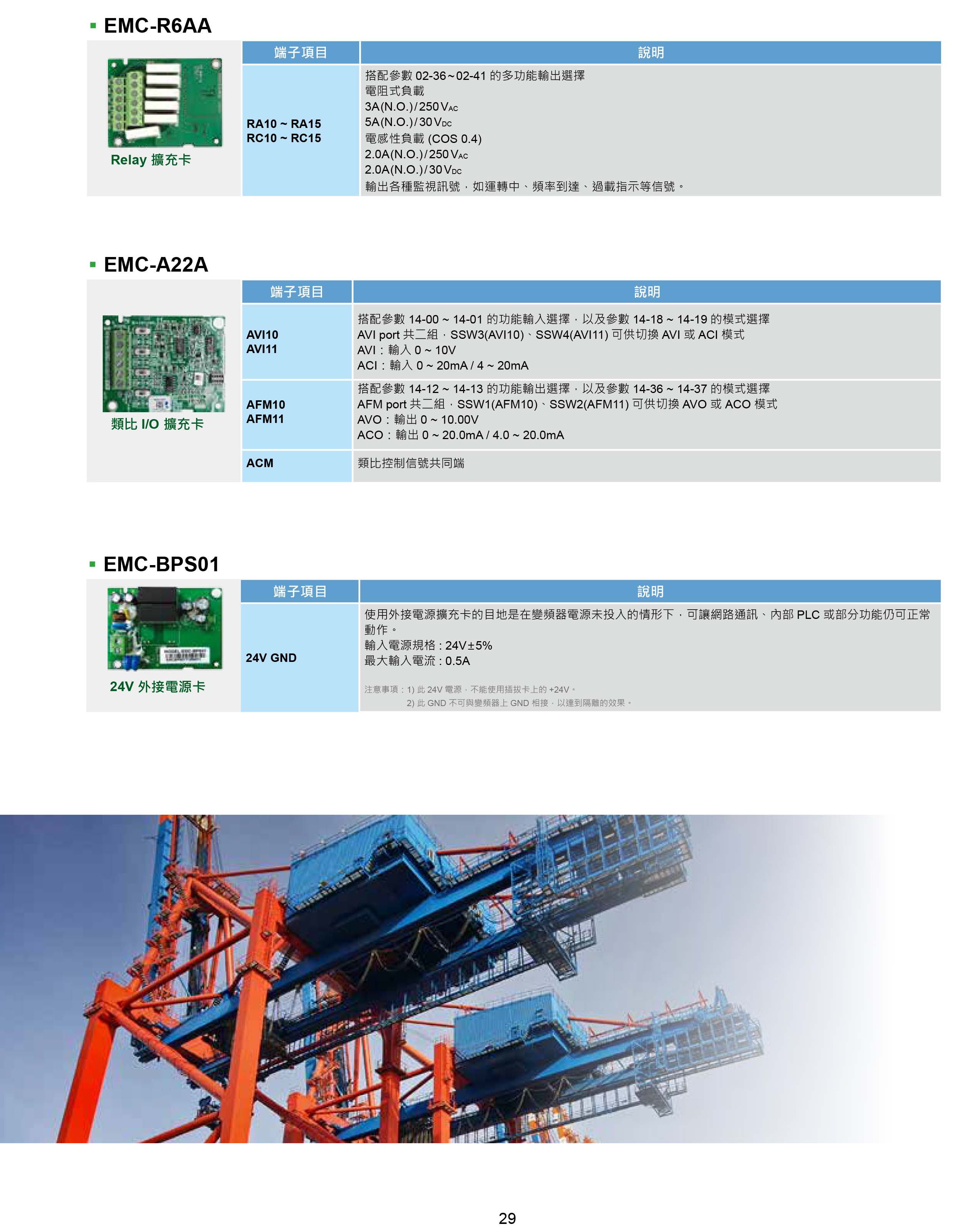 臺(tái)達(dá)CH2000變頻器廠家|選型手冊|參數(shù)設(shè)置步驟