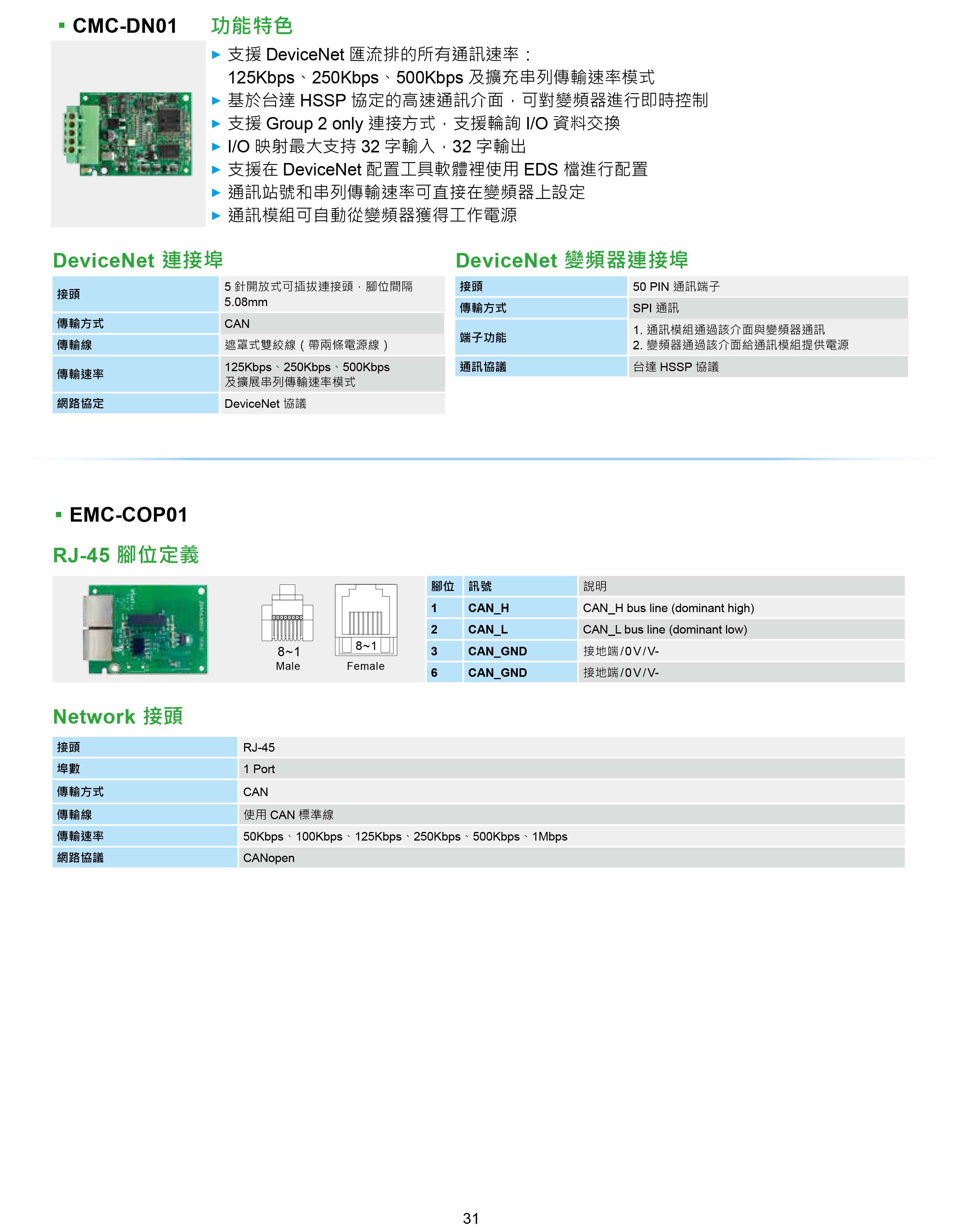 臺(tái)達(dá)CH2000變頻器廠家|選型手冊|參數(shù)設(shè)置步驟