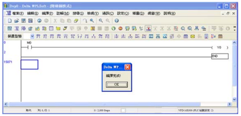 6. 點選  圖示，將編輯完成的階梯圖作編譯轉換成指令程序，編譯完成后母線左邊會出現步級數 (steps)。