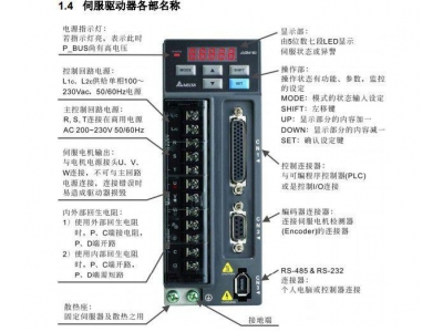 臺(tái)達(dá)ASDA-B2系列伺服內(nèi)置泛用功能應(yīng)用，減少機(jī)電整合的差異成本