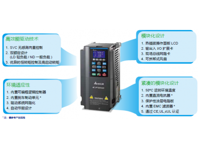 VFD-CP2000系列臺(tái)達(dá)變頻器產(chǎn)品介紹